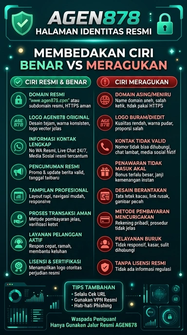 Kanal Resmi Agen878 untuk Pengguna Android